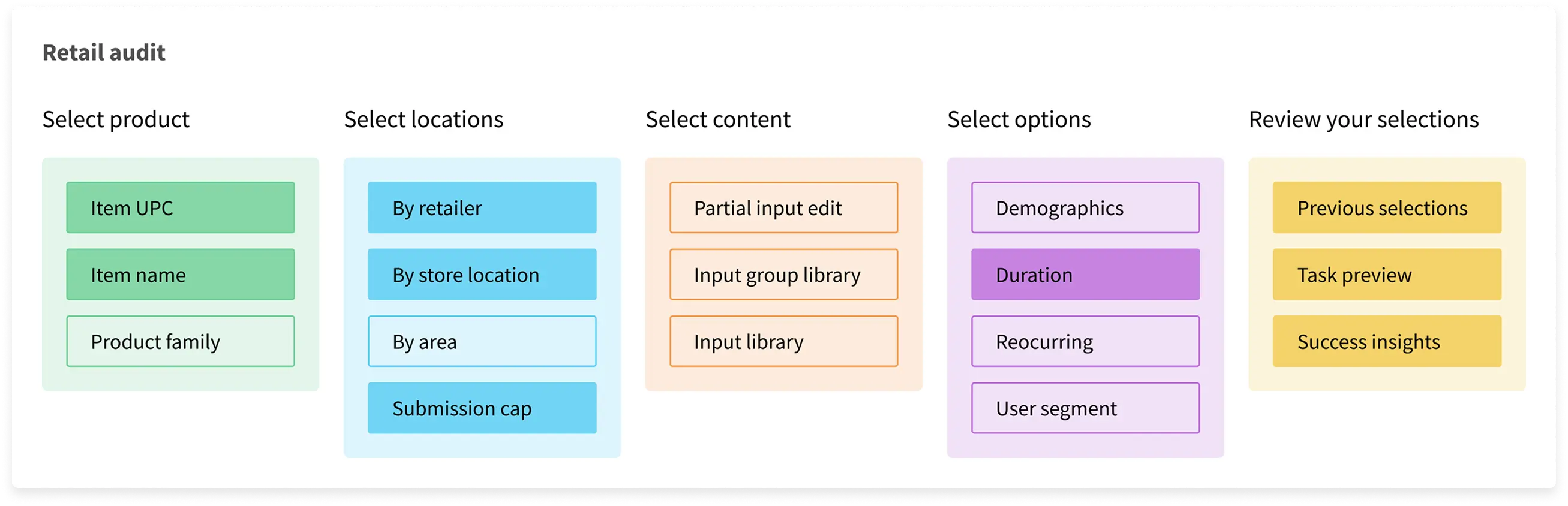 Systems thinking diagram