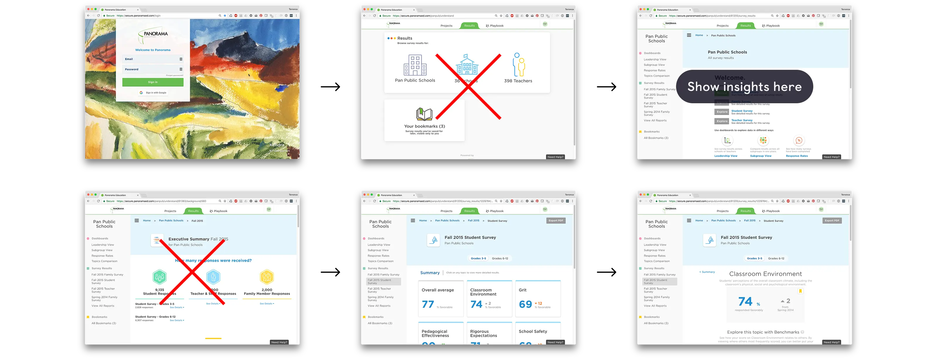 Pages to be removed from the flow