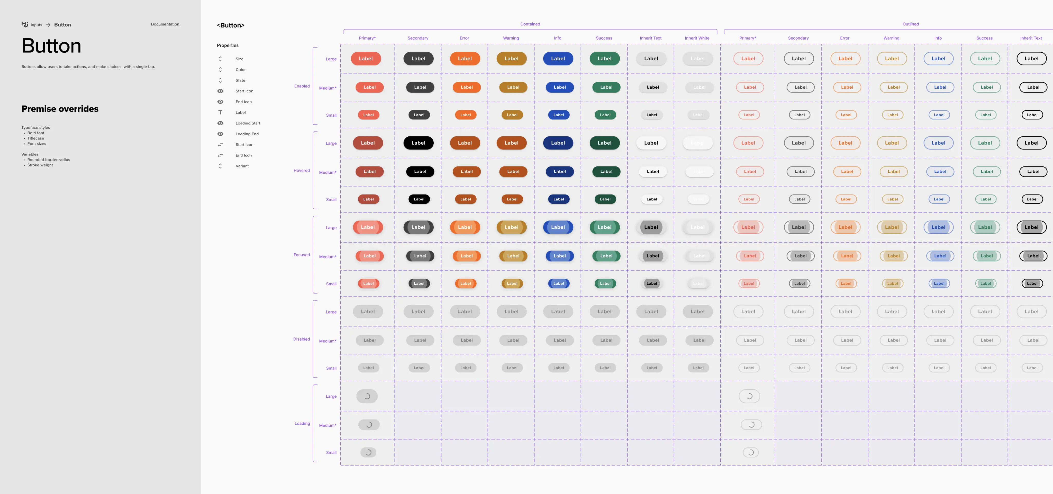 MUI for Figma configuration customized for our brand