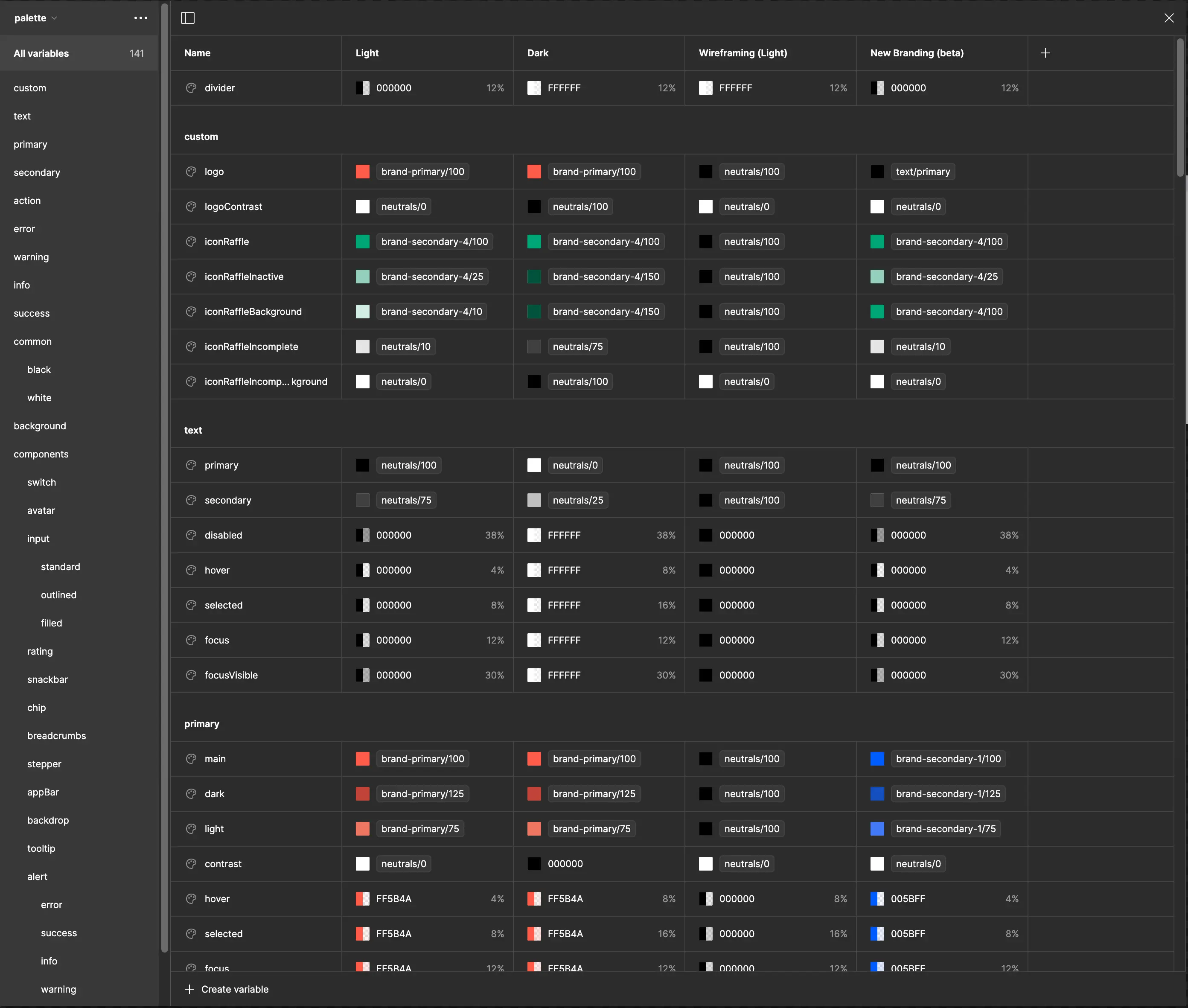 Design tokens structure showing primitives mapped to semantic tokens