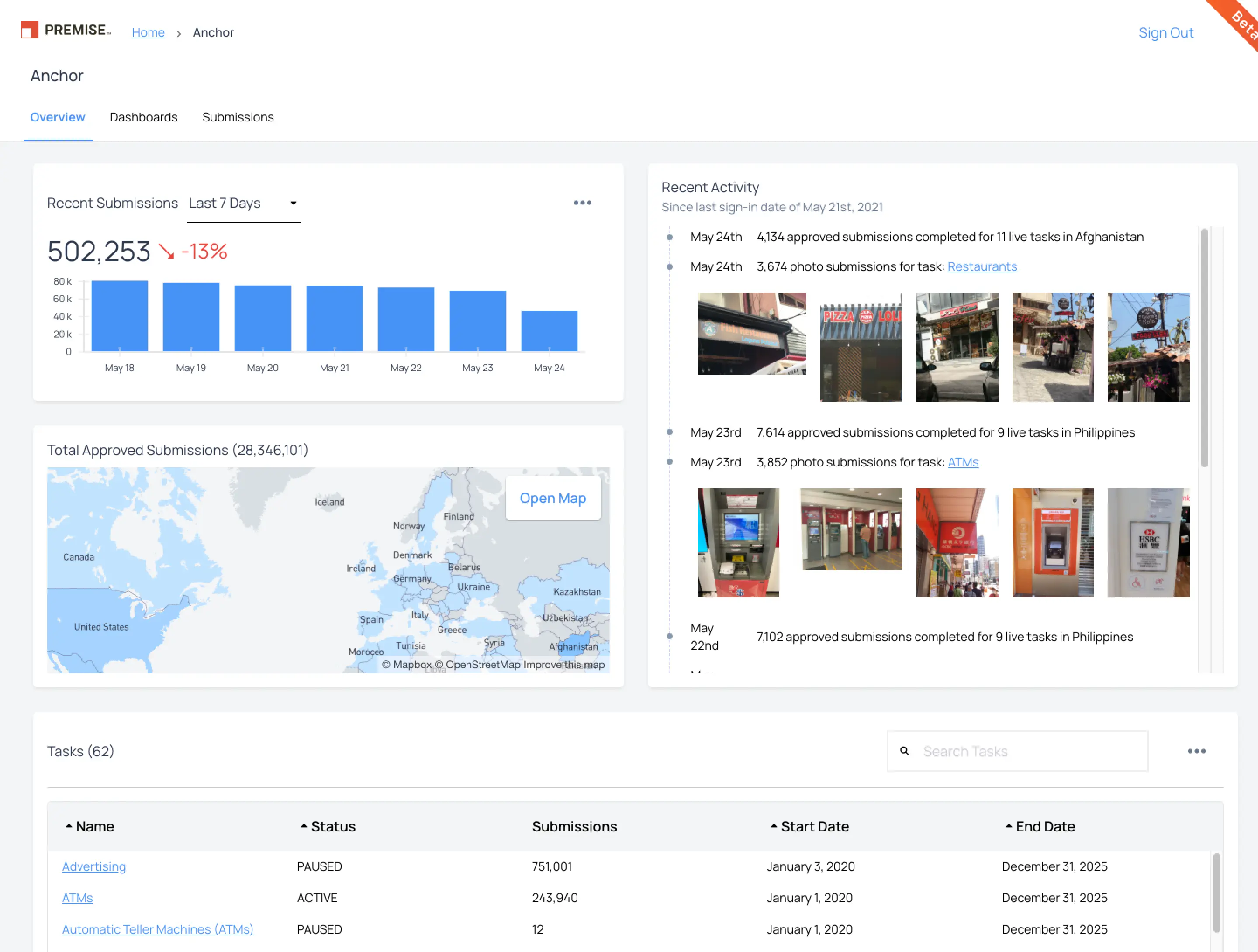 Web interface inconsistency example 3