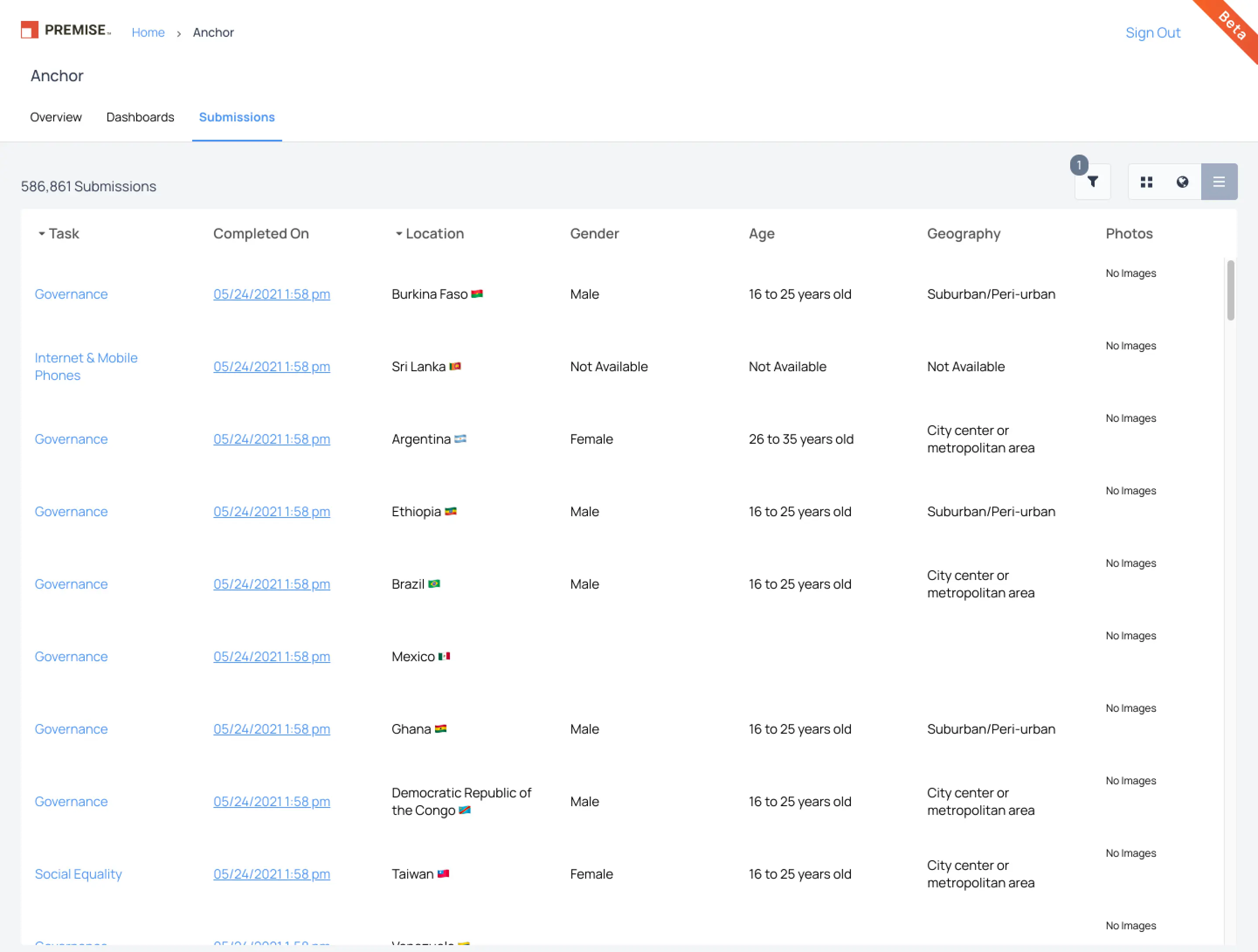 Confusing missing data display